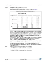 Preview for 441 page of STMicroelectronics RM0365 Reference Manual