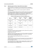 Preview for 443 page of STMicroelectronics RM0365 Reference Manual