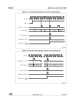 Preview for 462 page of STMicroelectronics RM0365 Reference Manual