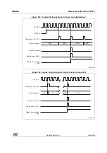 Preview for 466 page of STMicroelectronics RM0365 Reference Manual