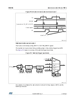 Preview for 476 page of STMicroelectronics RM0365 Reference Manual