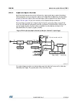 Preview for 478 page of STMicroelectronics RM0365 Reference Manual