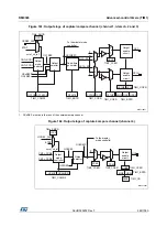 Preview for 480 page of STMicroelectronics RM0365 Reference Manual