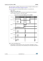 Preview for 487 page of STMicroelectronics RM0365 Reference Manual