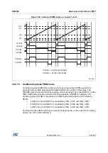 Preview for 490 page of STMicroelectronics RM0365 Reference Manual