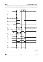 Preview for 496 page of STMicroelectronics RM0365 Reference Manual