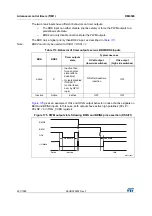 Preview for 497 page of STMicroelectronics RM0365 Reference Manual