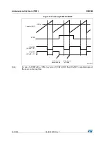 Preview for 499 page of STMicroelectronics RM0365 Reference Manual