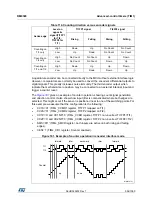 Preview for 504 page of STMicroelectronics RM0365 Reference Manual