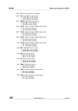 Preview for 522 page of STMicroelectronics RM0365 Reference Manual