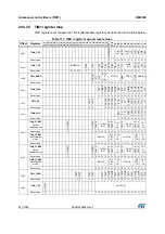 Preview for 547 page of STMicroelectronics RM0365 Reference Manual