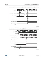 Preview for 556 page of STMicroelectronics RM0365 Reference Manual