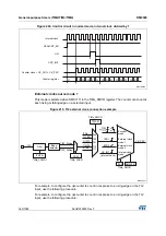 Preview for 565 page of STMicroelectronics RM0365 Reference Manual