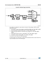 Preview for 567 page of STMicroelectronics RM0365 Reference Manual