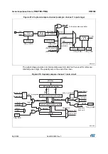 Preview for 569 page of STMicroelectronics RM0365 Reference Manual