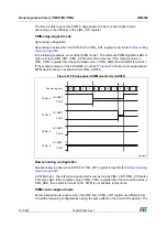 Preview for 575 page of STMicroelectronics RM0365 Reference Manual