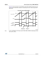 Preview for 580 page of STMicroelectronics RM0365 Reference Manual