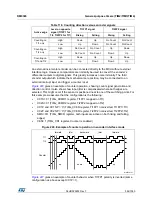 Preview for 584 page of STMicroelectronics RM0365 Reference Manual