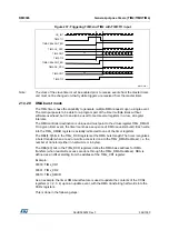 Preview for 594 page of STMicroelectronics RM0365 Reference Manual