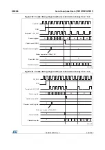 Preview for 624 page of STMicroelectronics RM0365 Reference Manual