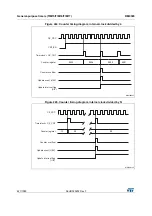 Preview for 627 page of STMicroelectronics RM0365 Reference Manual