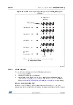 Preview for 630 page of STMicroelectronics RM0365 Reference Manual