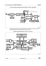 Preview for 633 page of STMicroelectronics RM0365 Reference Manual