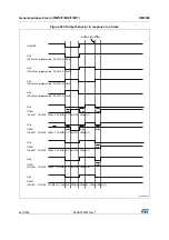 Preview for 645 page of STMicroelectronics RM0365 Reference Manual