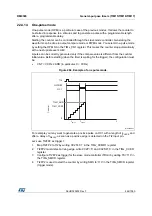 Preview for 646 page of STMicroelectronics RM0365 Reference Manual