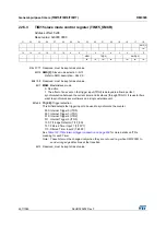 Preview for 657 page of STMicroelectronics RM0365 Reference Manual