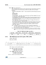 Preview for 658 page of STMicroelectronics RM0365 Reference Manual