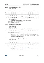 Preview for 668 page of STMicroelectronics RM0365 Reference Manual