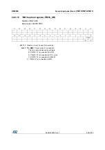 Preview for 690 page of STMicroelectronics RM0365 Reference Manual