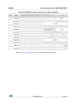 Preview for 692 page of STMicroelectronics RM0365 Reference Manual