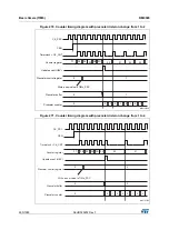 Preview for 695 page of STMicroelectronics RM0365 Reference Manual