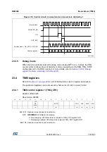 Preview for 700 page of STMicroelectronics RM0365 Reference Manual