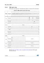 Preview for 705 page of STMicroelectronics RM0365 Reference Manual