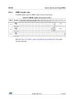 Preview for 712 page of STMicroelectronics RM0365 Reference Manual