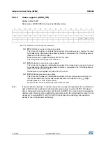 Preview for 719 page of STMicroelectronics RM0365 Reference Manual