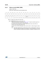 Preview for 720 page of STMicroelectronics RM0365 Reference Manual