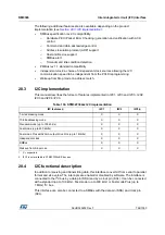 Preview for 766 page of STMicroelectronics RM0365 Reference Manual