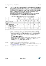 Preview for 773 page of STMicroelectronics RM0365 Reference Manual