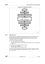 Preview for 774 page of STMicroelectronics RM0365 Reference Manual