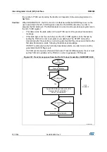 Preview for 781 page of STMicroelectronics RM0365 Reference Manual