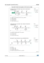 Preview for 783 page of STMicroelectronics RM0365 Reference Manual