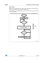 Preview for 784 page of STMicroelectronics RM0365 Reference Manual