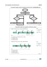 Preview for 785 page of STMicroelectronics RM0365 Reference Manual