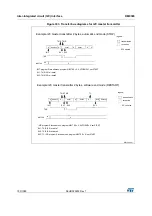 Preview for 793 page of STMicroelectronics RM0365 Reference Manual