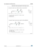 Preview for 797 page of STMicroelectronics RM0365 Reference Manual