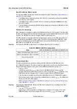 Preview for 803 page of STMicroelectronics RM0365 Reference Manual